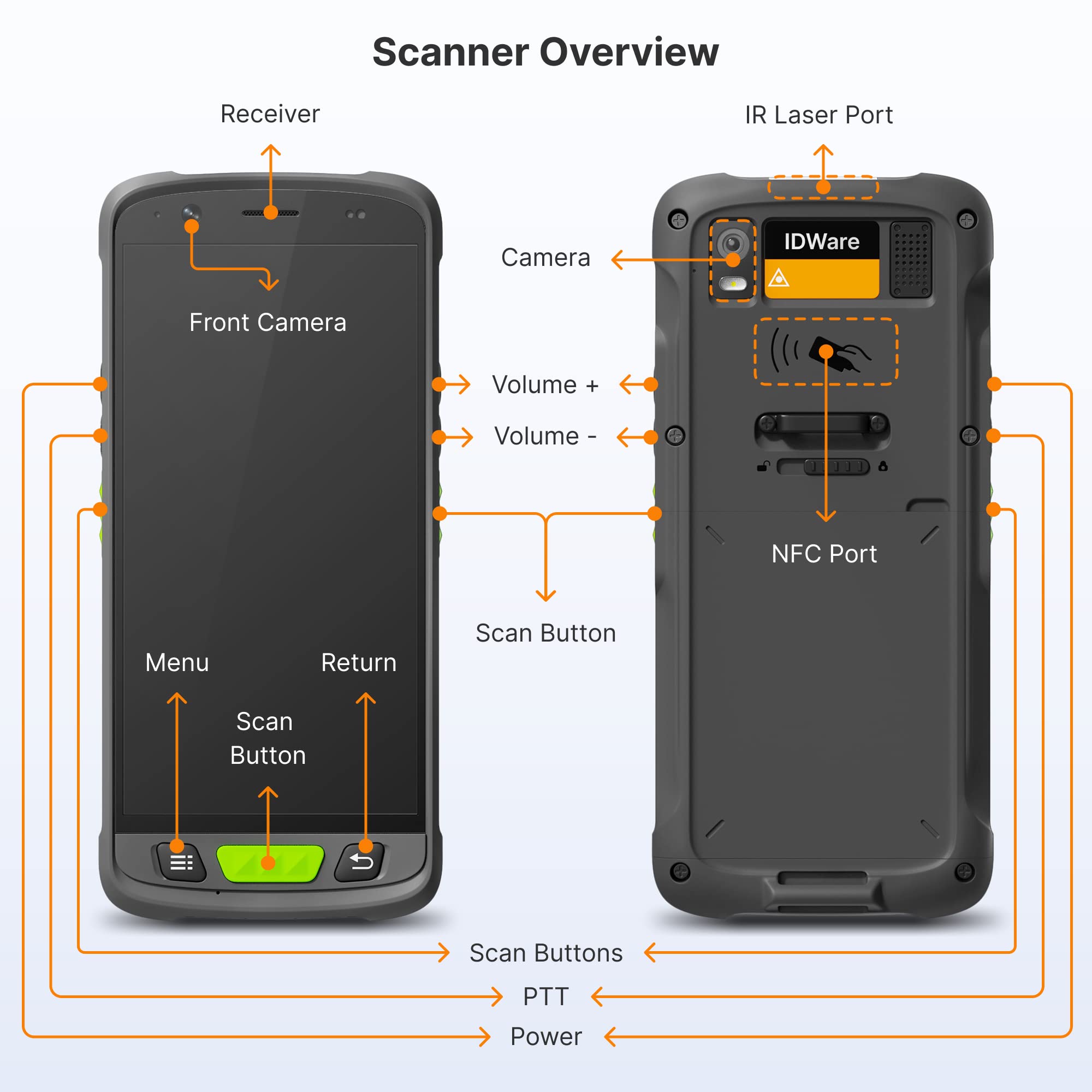 IDWare 9000 ID Passport Scanner – Touchless Handheld Scanning Solution with VeriScan Basic Software for Age Verification & Visitor Management – Free Charging Cradle, Screen Protector & Wrist Strap