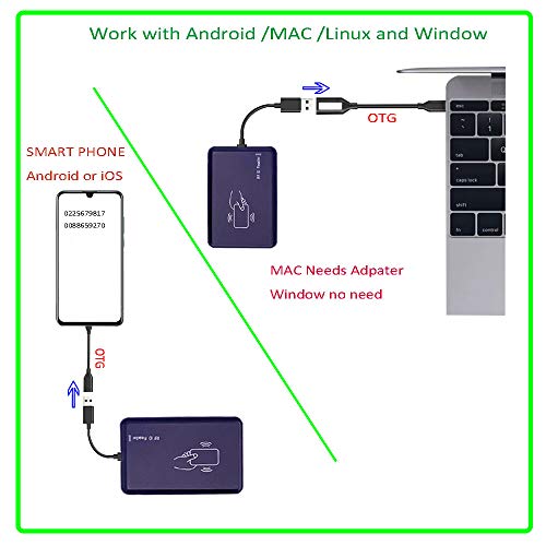 RFID Reader Writer Mifare Reader Writer 14443A USB Reader for Android Linux iOS Winx,Outputs Configable, Mifare Card Writer for Windows +3 Mifare Cards(Writer)