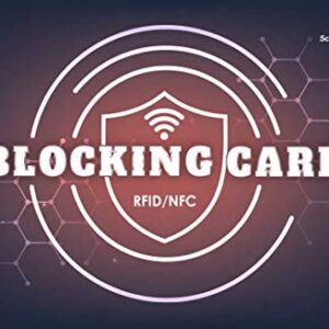 ScanAndBuyWall - 4 pack Blocking Cards - Protect Your Identity with Our NFC/RFID Blocking Card - Secure Your Data - Prevent RFID Scanning