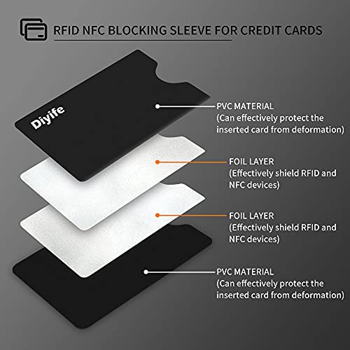 Diyife RFID Blocking Credit Card Sleeves,[8 Pcs] RFID & NFC Card Protector Set, Card Blocker Contactless Card Protection, Anti Data & Identity Theft Secure Pocket Wallet