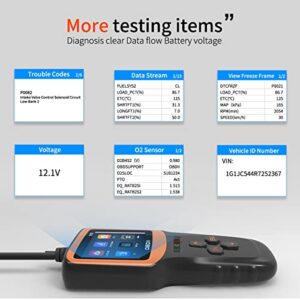 UYYE V317 Car OBD2 Scanner,Car Interior Accessories Code Reader,Engine Fault Code Reader Scanner, CAN Diagnostic Scan Tool,for All OBD II /EOBD Protocol Cars