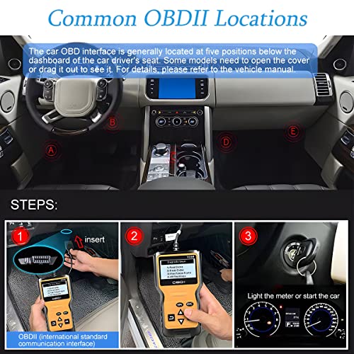 OBD2 Scanner Code Reader for Car Check Engine, Automotive CAN Diagnostic Tool, Read and Erase Fault Codes, Check Emission Monitor Status, Universal for All OBD II Protocol Cars After 1996