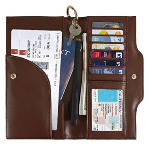 travel inspira RFID Blocking Passport Wallet for Women - Stylish, Multi-Purpose Document Holder