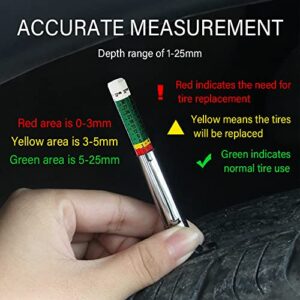 2 Pcs Portable Tire Tread Depth Gauge,Color Coded Tire Tread Depth Gauge 32nds Digital,Tire Wear Accurate Measurement Tools for Drive Safe