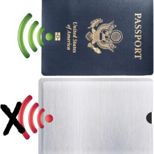 Kwetss RFID Blocking Sleeve Anti Theft Credit Card & Passport Holder Wallet Pocket - To protect your valuable information from theft (6 Passport Holder)