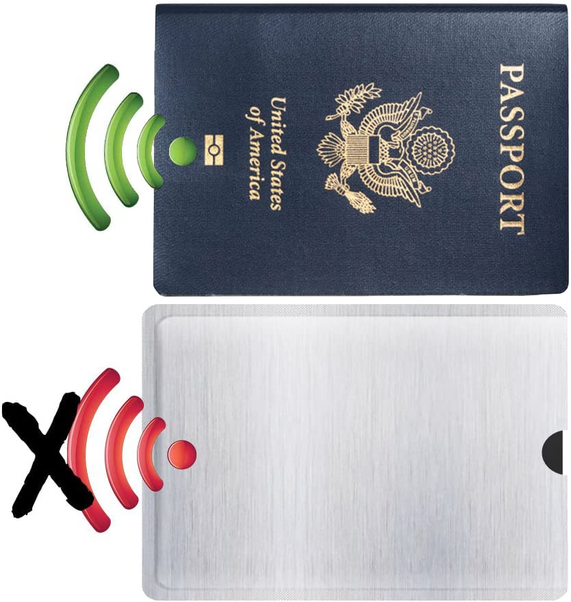 Kwetss RFID Blocking Sleeve Anti Theft Credit Card & Passport Holder Wallet Pocket - To protect your valuable information from theft (6 Passport Holder)