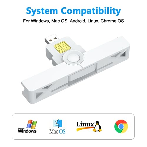 USB Smartfold Type A CAC Reader, USB A DOD Military USB Common Access CAC Smart Card Reader and ID CAC Card Reader,Compatible with Mac Os, Windows,Linux(Mini Foldable and Portable Type A) New