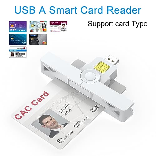 USB Smartfold Type A CAC Reader, USB A DOD Military USB Common Access CAC Smart Card Reader and ID CAC Card Reader,Compatible with Mac Os, Windows,Linux(Mini Foldable and Portable Type A) New