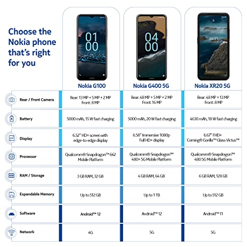 Nokia G100 | Verizon, T-Mobile, AT&T | Android 12 | Unlocked Smartphone | 2-Day Battery | US Version | 3/32GB | 6.52-Inch Screen | 13MP Triple Camera | Polar Night