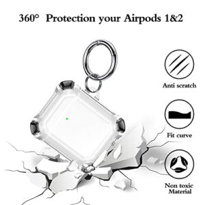 AnNengJing Custom Photo Name AirPods 1/2 Case with Keychain,Personalized Soft Clear TPU AirPods 1st 2nd Gen Case Cover (Black)