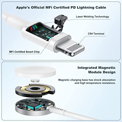 Upgraded 2-in-1 USB C Charger for iPhone＆Watch, [Apple MFi Certified] Watch Fast Charging Cable 6ft with 20W Fast Charger Adapter, Type C 2-in-1 Cord for Watch Series 8 7 6 5 4 3 SE ＆ iPhone 14 13 12