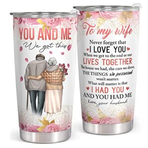 gifts for wife from husband - wife gifts - wedding anniversary, birthday gifts for wife, mothers day gifts for wife - romantic gifts for her, i love you gifts for her - 20oz to my wife tumbler