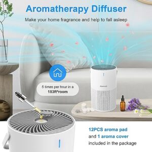 Air Purifiers for Bedroom Home 5 Layers H13 HEPA Air Filter, 22dB Ultra-quiet Air Purifier for office,Desktop,Kitchen,Filter 99.99% Smoke,Pollen, Pet Dander,Dust,Ozone Free,Available for California