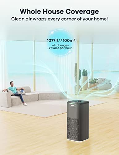 Air Purifiers for Home Large Room: Welov Air Purifiers for Pets Allergy, 1077 Sq Ft Coverage, Air Quality Monitor, Removes 99.97% of Pet Hair Dander Pollen Smoke Dust Odor, 23dB Air Purifiers for Bedroom, P200S