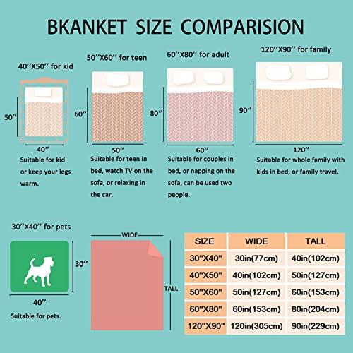 Citrasena Food Flannel Fleece Super Soft Cozy Blanket Cabbage Lightweight Warm Throw Blanket for Couch Living Room Bed Sofa Travel 40"x30" for Pet