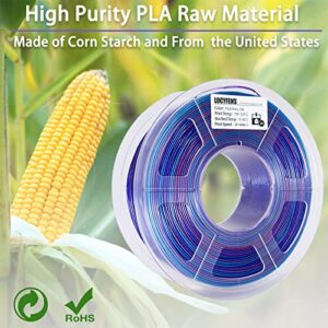 (2 Items) 1kg Silk Green Shiny Blue & 1kg Shiny Blue Green Purple PLA Filament, Shiny Color Change Rainbow PLA Filament, 3D Printer Filament, PLA Filament 1.75mm +/- 0.02mm