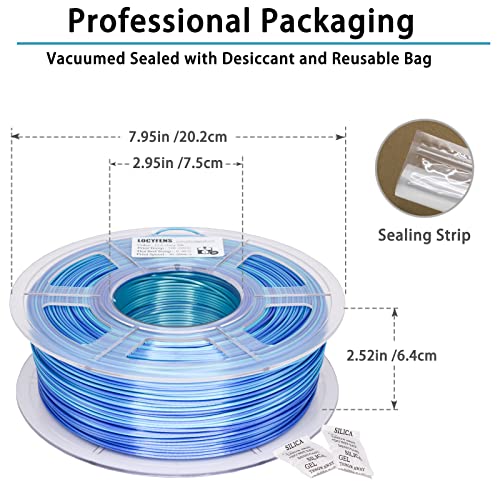 (2 Items) 1kg Silk Green Shiny Blue & 1kg Shiny Blue Green Purple PLA Filament, Shiny Color Change Rainbow PLA Filament, 3D Printer Filament, PLA Filament 1.75mm +/- 0.02mm