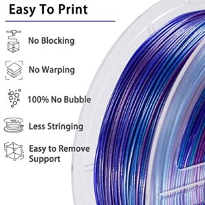 (2 Items) 1kg Silk Green Shiny Blue & 1kg Shiny Blue Green Purple PLA Filament, Shiny Color Change Rainbow PLA Filament, 3D Printer Filament, PLA Filament 1.75mm +/- 0.02mm