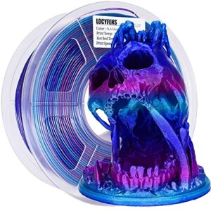 (2 Items) 1kg Silk Green Shiny Blue & 1kg Shiny Blue Green Purple PLA Filament, Shiny Color Change Rainbow PLA Filament, 3D Printer Filament, PLA Filament 1.75mm +/- 0.02mm