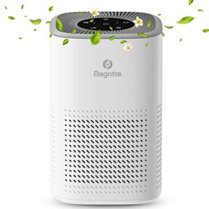 air purifier for home bedroom large room,true h13 hepa filter|860 ft² coverage max|5-stage filtration air cleaner|remove 99.97% to 0.3mic|ozone-free