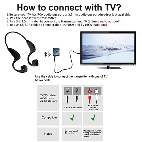 Wireless Bone Conduction Hearing Assist Impaired Headsets with Hearing Mic Sound Transmitter -Wireless TV Listening Headphones Earphones for Seniors & Elderly with Hearing Loss