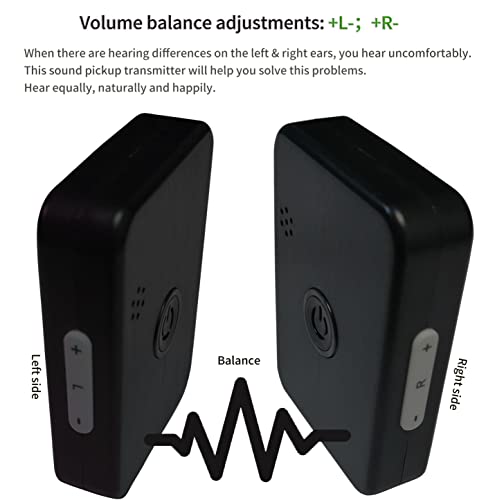 Wireless Bone Conduction Hearing Assist Impaired Headsets with Hearing Mic Sound Transmitter -Wireless TV Listening Headphones Earphones for Seniors & Elderly with Hearing Loss