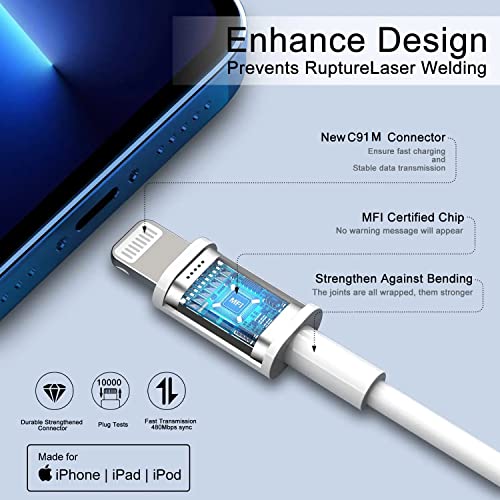 [Apple MFi Certified] Short iPhone Charger 8Inch 5 Pack, Lightning to USB Cable Fast iPhone Charging Cables High Speed Data Sync Transfer Cord for iPhone 14/13/12/11 Pro Max/XR/Xs/X/8/7/6/iPad/Airpods