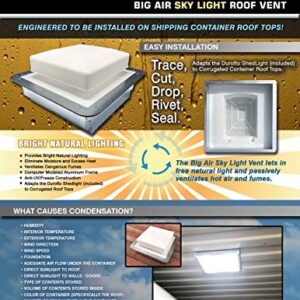 Container Modification World - Big Air Sky Light Roof Vent for Preventing Condensation and Excessive Heat in New and Used Sea Cans, Shipping Container Homes, Cabins and Offices (SKY-LIGHT-VENT-USA)