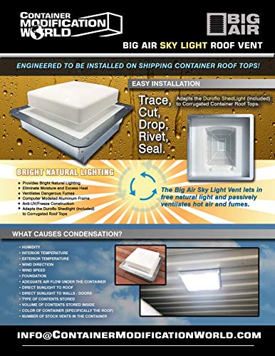 Container Modification World - Big Air Sky Light Roof Vent for Preventing Condensation and Excessive Heat in New and Used Sea Cans, Shipping Container Homes, Cabins and Offices (SKY-LIGHT-VENT-USA)