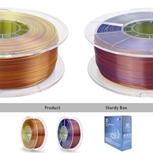 ZIRO PLA Filament Triple Color Coextrusion Silk 3D Printer Filament 1.75mm for 3D Printer & 3D Pen, Multicolor PLA Rainbow Filament, 1kg(2.2lbs),Aurora