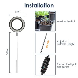 IMVSINCERE Plant Grow Light- LED Growing Light Full Spectrum for Indoor Plants- Adjustable Plants Growing Lamp with Auto On/Off Timer 3/9/12H and 10 Dimmable Brightness(Adapter Not Included)