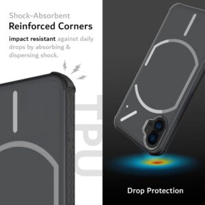 TUDIA Rugged Fit Designed for Nothing Phone (1) Case, [SKN] Shockproof Anti-Yellowing Slim Grip Semi-Transparent TPU Bumper Reinforced Corners Drop Protection for Nothing 1 Phone Case - Frosted Black