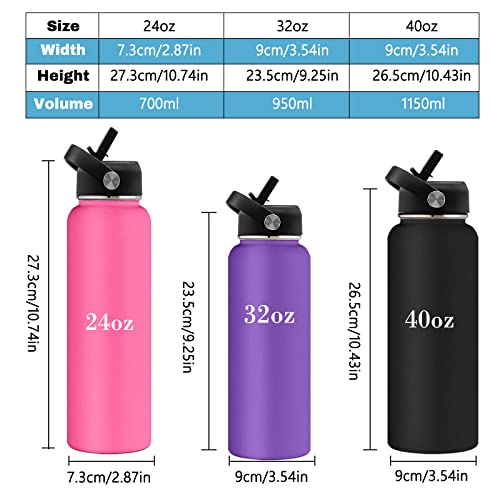 Personalized Water Bottles with Straw 24oz Custom Stainless Steel Sports Water Bottle with Engraved Name Text Customized Insulated Double Wall Water Bottles for School Sports