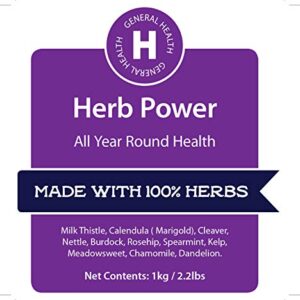 Herb Power: Supports All Year Round Natural Health