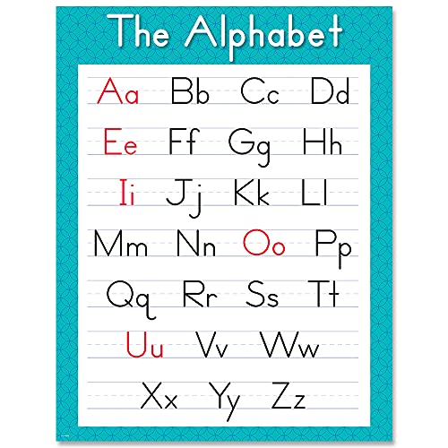 Creative Teaching Press The Alphabet Chart, CTP 8610