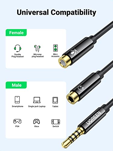 UGREEN Headphone Splitter 3.5mm 4 Pole TRRS Audio Splitter Mic Y Headset Splitter Stereo Separate Jack Compatible with PS4 Xbox Laptop Phone PC Gaming Headset Black