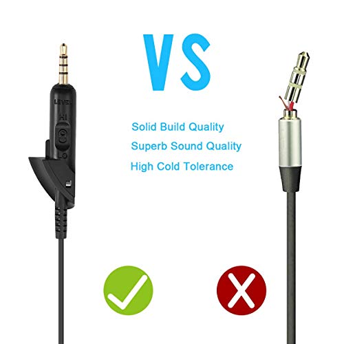 Replacement QC15 Headphone Cable Aux Cord Compatible with Bose QuietComfort QC15 Headphones (No Mic)