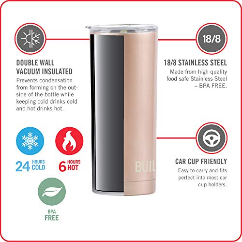 BUILT 20 Ounce Double Wall Stainless Steel Tumbler Silver Glitter 5237920