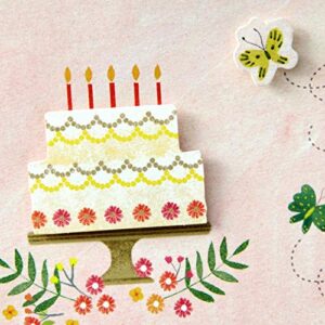 Hallmark Paper Wonder Paper Craft Birthday Card (Happy Surprises)