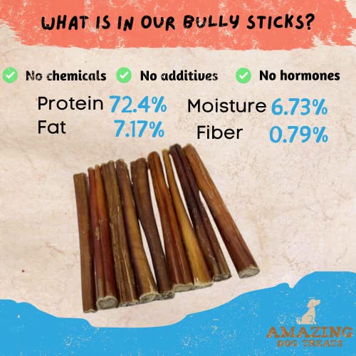 Bully Sticks for Small Dogs (6 Inch Junior - 12 Count) - Premium Bully Sticks for Dogs - Best Bully Stick Dog Chews - 100% All-Natural Beef Bully Bones for Puppies and Small Breeds