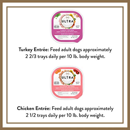 NUTRO ULTRA Adult Grain Free Soft Wet Dog Food, Variety Pack, Chicken Entrée Paté and Turkey Entrée Paté with Toppers, (12) 3.5 oz. Trays