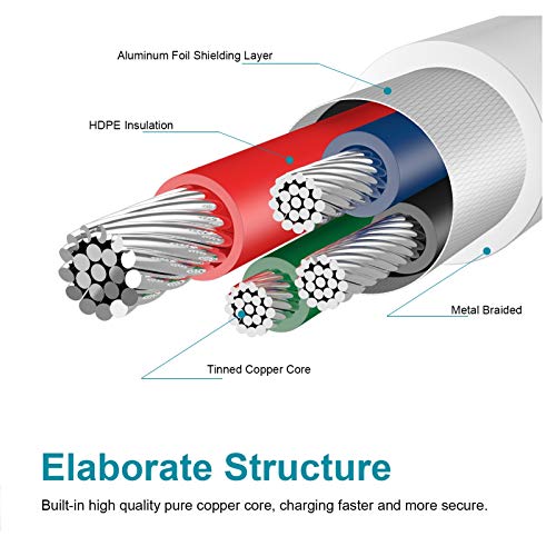 iPhone Charger, 4Pack 6FT Lightning to USB Charging Cable Cord Compatible with iPhone 13 12 11 Pro 11 XS MAX XR X 8 8Plus 7 7Plus 6 6Plus 6S 6SPlus 5 5S SE (S-06WH) 
