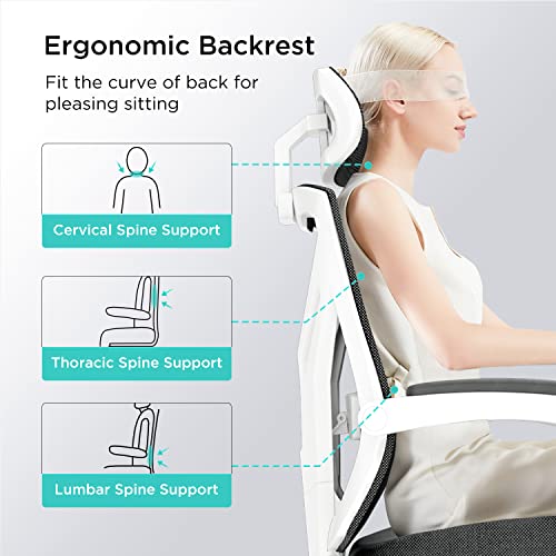 Hbada Ergonomic Office Chair High Back Desk Chair Recliner Chair with Lumbar Support Height Adjustable Seat, Headrest- Breathable Mesh Back Soft Foam Seat Cushion, White