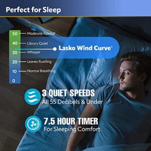 Lasko Oscillating Tower Fan, Nighttime Setting, Remote Control, Portable, Timer, for Bedroom, Home and Office, 3 Quiet Speeds, 42.5", Silverwood, T42954