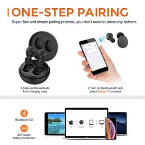 True Wireless Earbuds, BEBEN 5H Continuous 25H Cyclic Playtime IP68 Waterproof 5.0 Wireless Bluetooth Earbuds with Wireless Charging Case, Binaural Stereo Earbuds with Mic and Volume Control