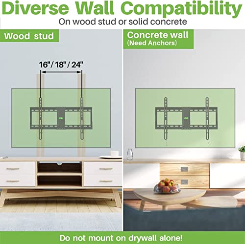 USX MOUNT Fixed TV Wall Mount, Low Profile TV Mount for Most 37-70 Inch Flat Screen TVs, Max VESA 600x400mm Wall Mount TV Bracket Holds up to 132 lbs, Fits 16"/18"/24" Wood Studs, Quick Release Lock