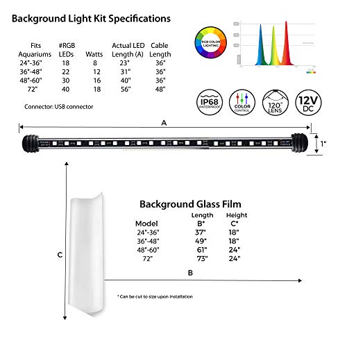 CURRENT USA Serene Aquarium Visual and Audio Aquatic Experience Kit | LED Background Light (48")