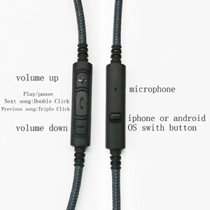 NewFantasia Cable Compatible with Sony MDR1000X, MDRXB650BT, MDR-XB950BT, WH1000XM3, WH1000XM2, WH-CH700N Headphone, Remote Volume Control Mic for Samsung Galaxy Xiaomi Huawei Android Phone