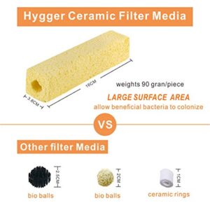 hygger 6.2-Inch Long Aquarium Bio Media Ceramic Filter Media Blocks for Sump Tank Pond Saltwater Aquarium Fish Tank Biological Media (7.9 lbs,40-Pack)