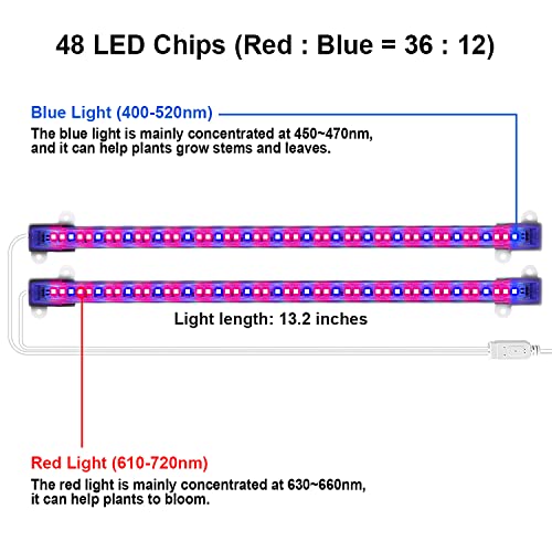 Mosthink LED Grow Light for Indoor Plants, 20W Grow Light Strips with Auto On/Off Timer, 48 LEDs /4 Dimmable Levels, Plant Light Bars for Succulents, Seedlings,Indoor Greenhouse,Plant Shelf